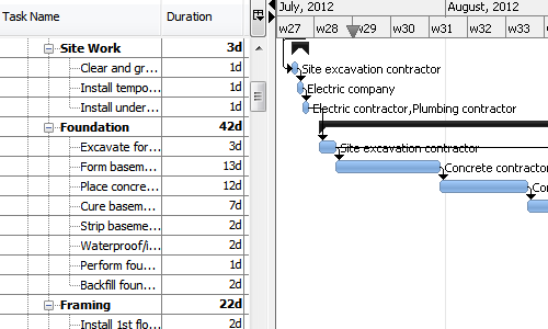 RationalPlan-screenshot-0 RationalPlan-screenshot-0