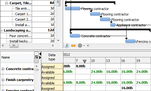 RationalPlan Screenshot--3 RationalPlan Screenshot--3