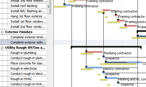 RationalPlan-taskCompletion RationalPlan-taskCompletion