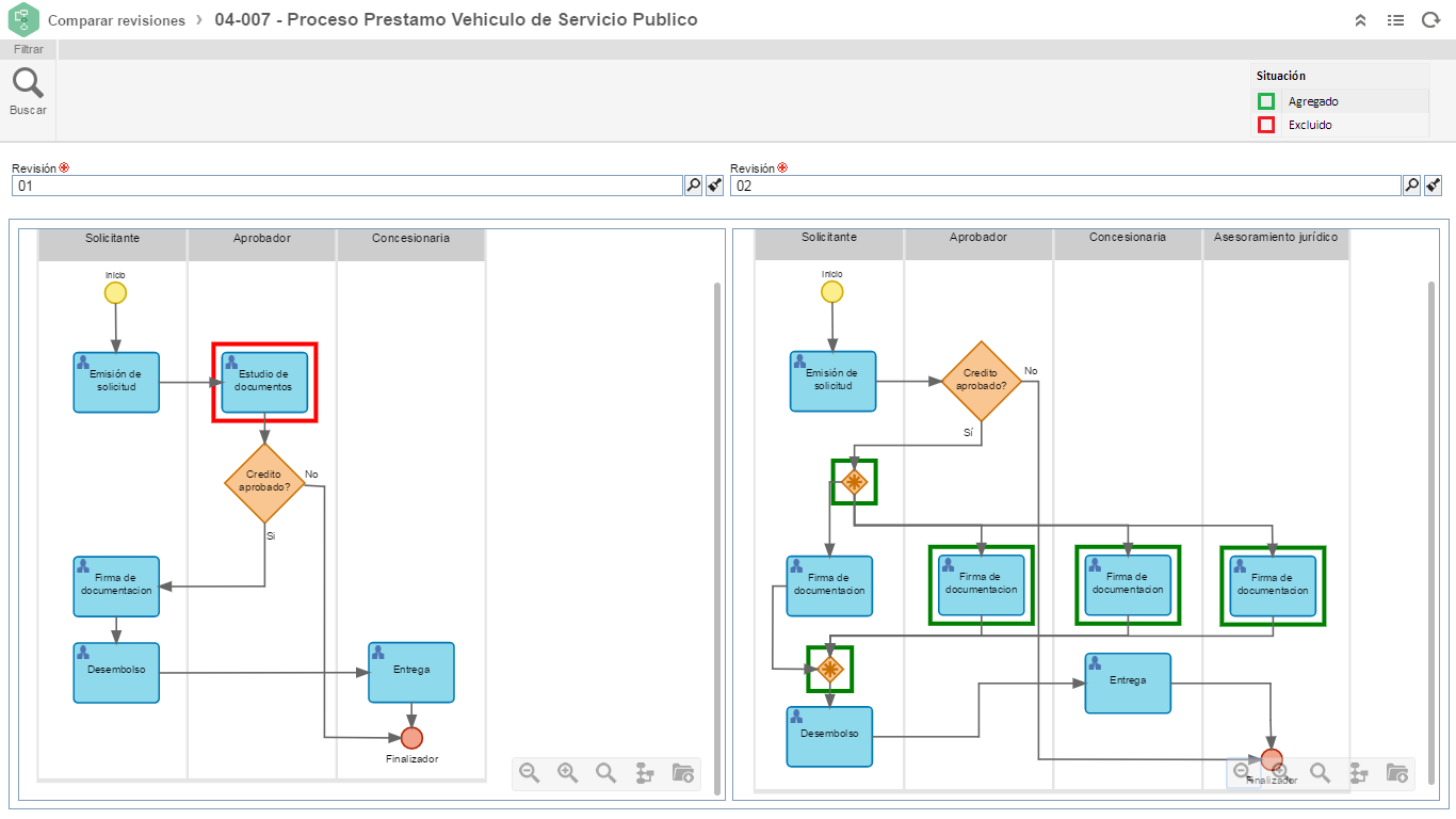 SoftExpert BPM - Captura de tela 2