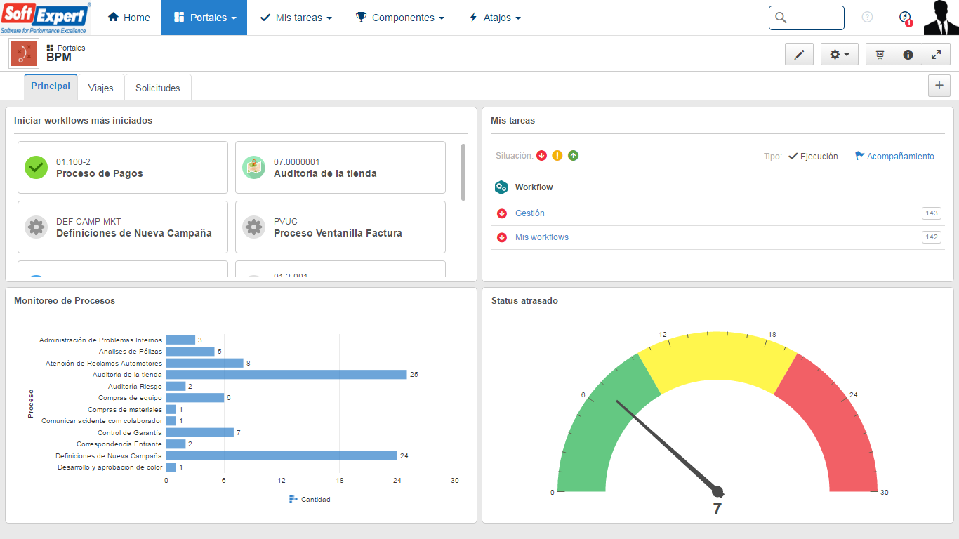 SoftExpert BPM - Captura de tela 4