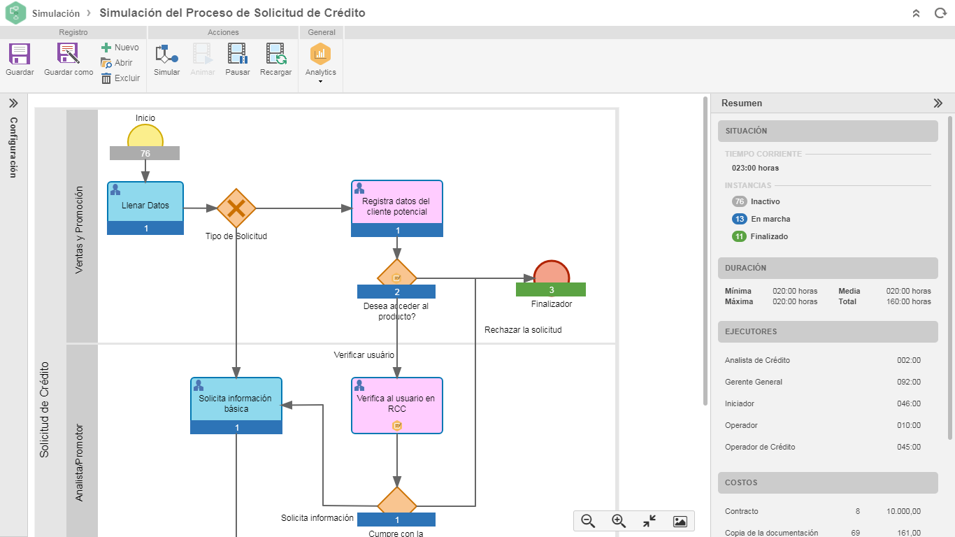 SoftExpert BPM - Captura de tela 6