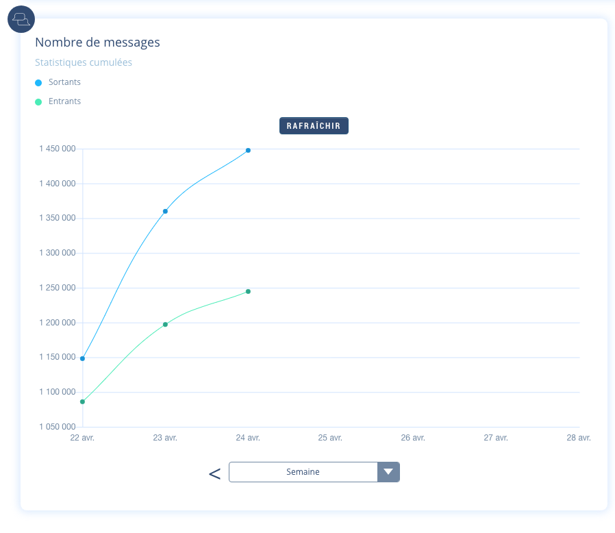 BOTNATION AI-Capture d’écran 2019-04-24 à 17.27.11 BOTNATION AI-Capture d’écran 2019-04-24 à 17.27.11