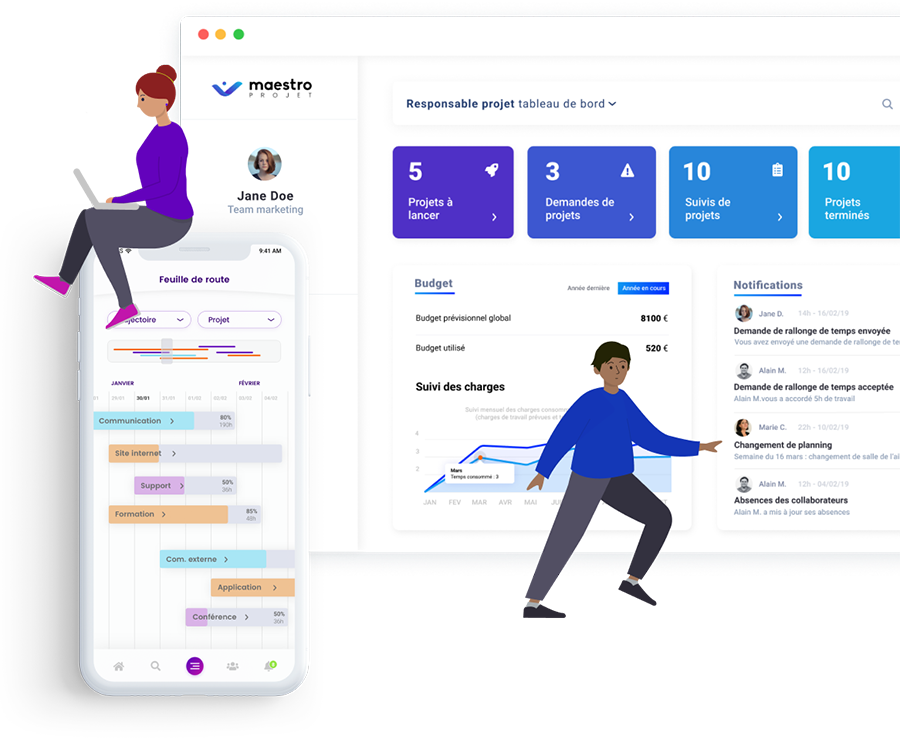 Your roadmap for rapid and efficient advancement.