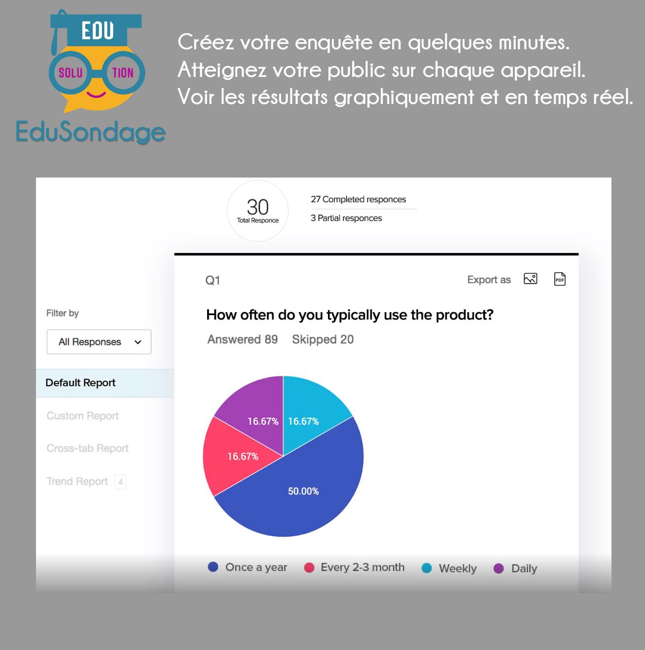edu-sondage-actualites-education-innovation.jpg edu-sondage-actualites-education-innovation.jpg