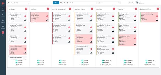 Piperun - CRM para Gestão de Vendas e Funil