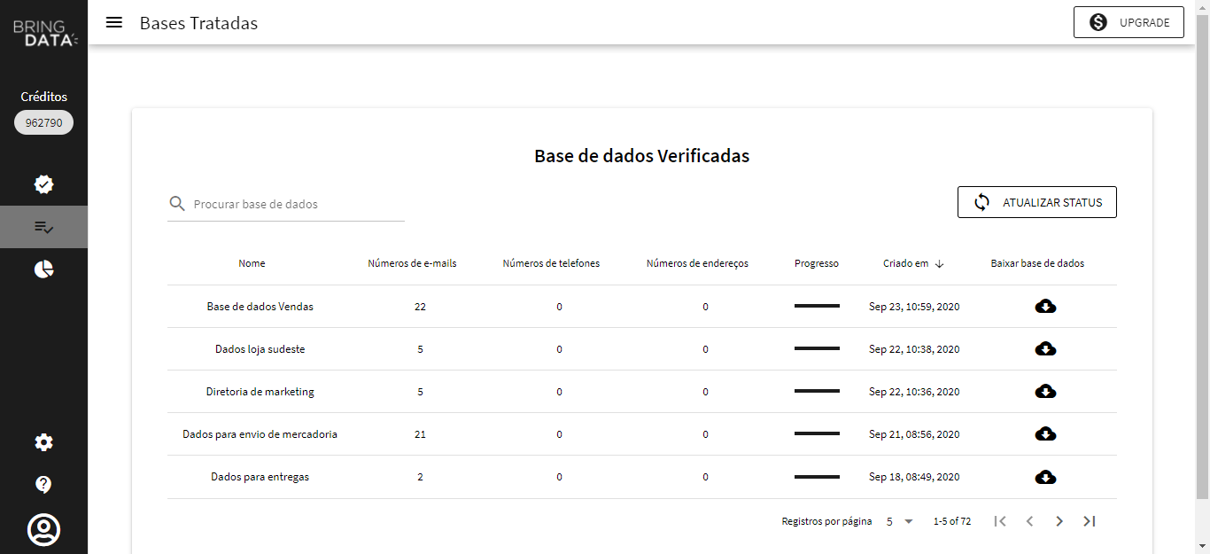 Lista de dados tratados Lista de dados tratados