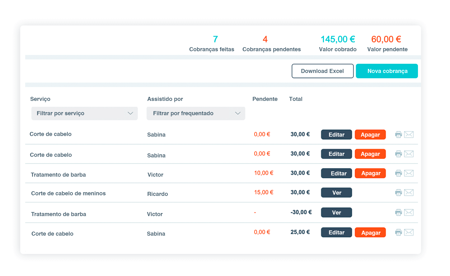 Bookitit - Módulo para a gestão de cobranças, faturas, dívidas e despesas.