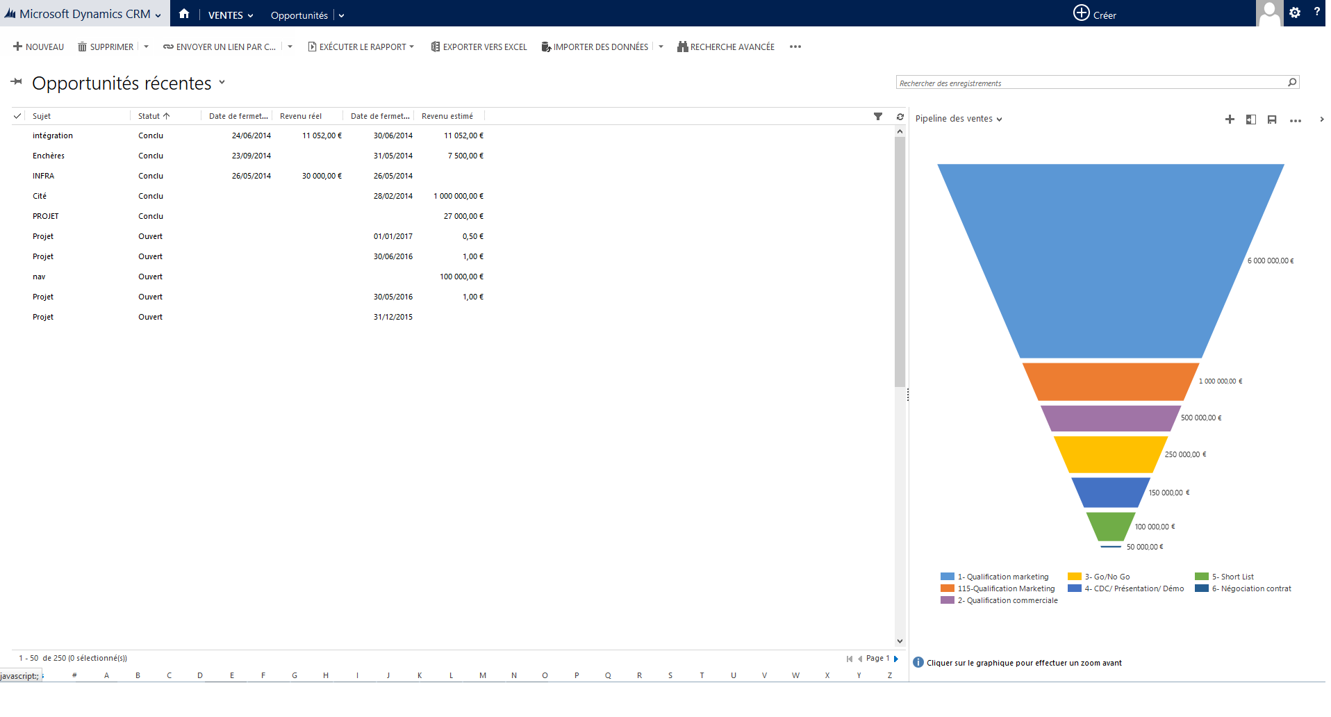 Microsoft Dynamics 365 - Microsoft Dynamics CRM: rede telefônica, site (plugin, forma), painel interativo Microsoft Dynamics 365 - Microsoft Dynamics CRM: rede telefônica, site (plugin, forma), painel interativo