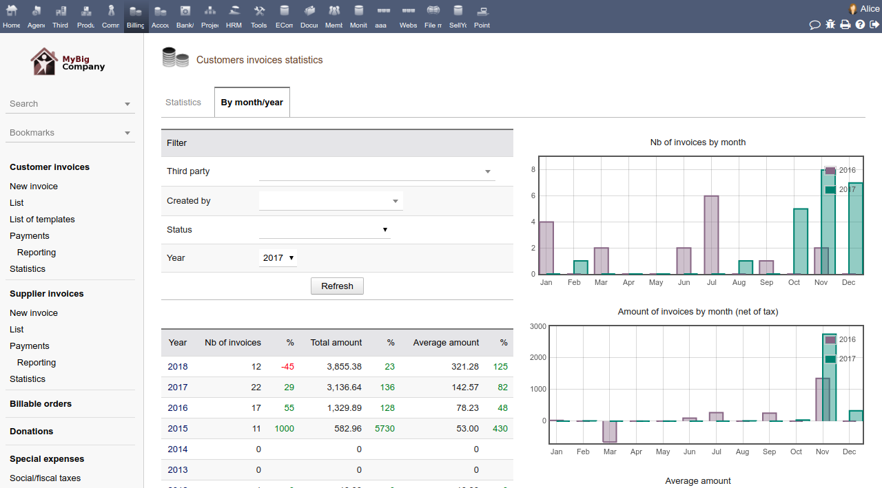 Dolibarr ERP CRM - Captura de tela 6