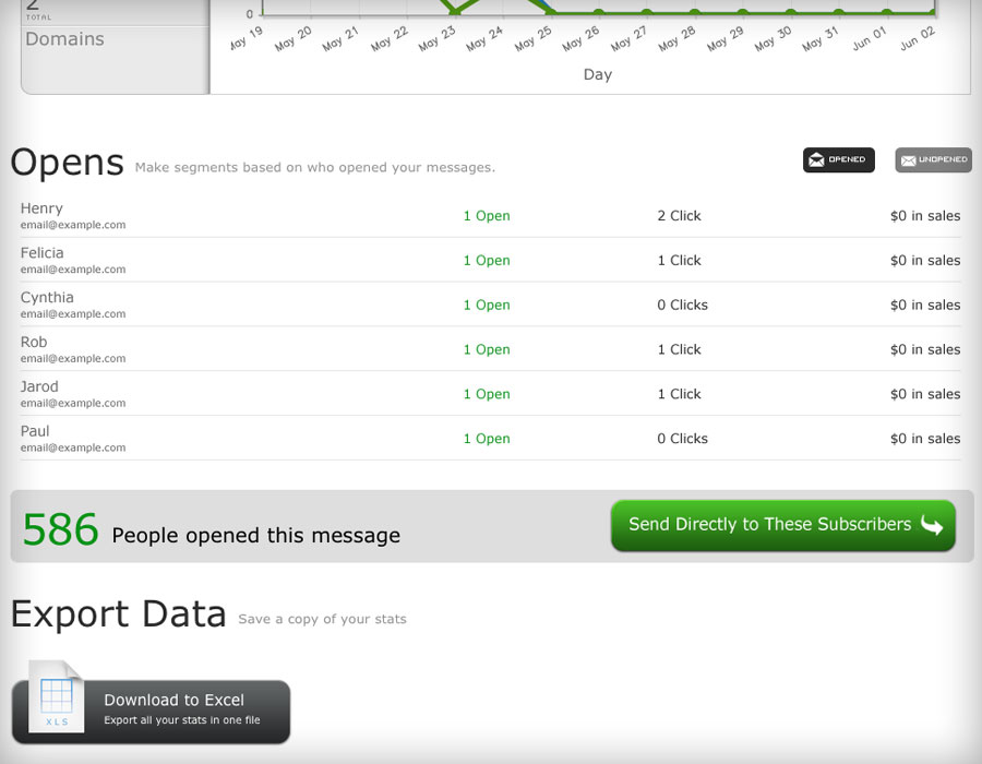 AWeber Email Marketing-screenshot-1 AWeber Email Marketing-screenshot-1