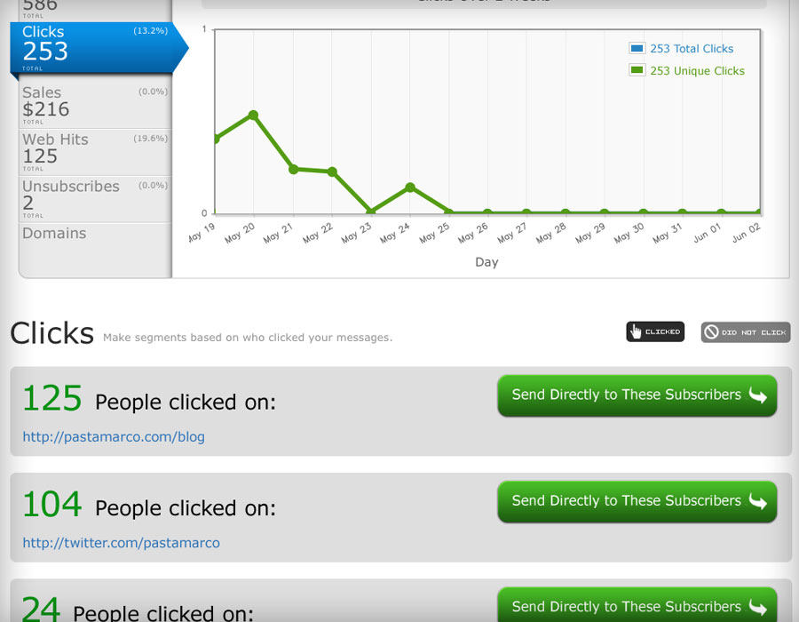 AWeber Email Marketing-screenshot-2 AWeber Email Marketing-screenshot-2