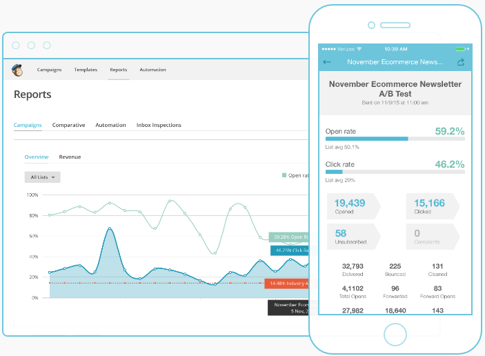 MailChimp Screenshot--3 MailChimp Screenshot--3