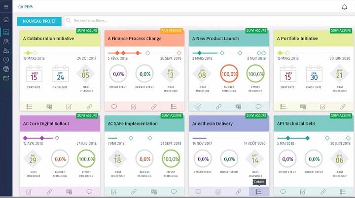 CA Clarity PPM - Lista de projetos