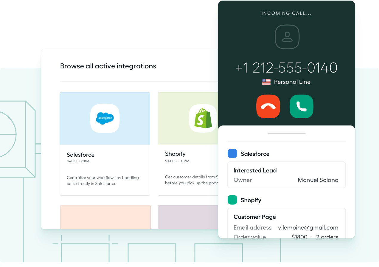 Avaliação Aircall: O Sistema de Telefonia integrado ao seu CRM Favorito - Appvizer