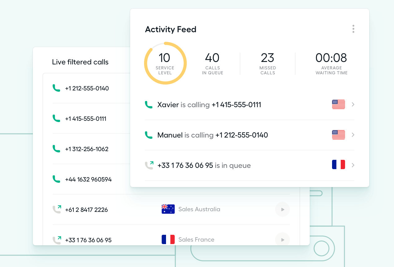 Aircall-call-activity Aircall-call-activity