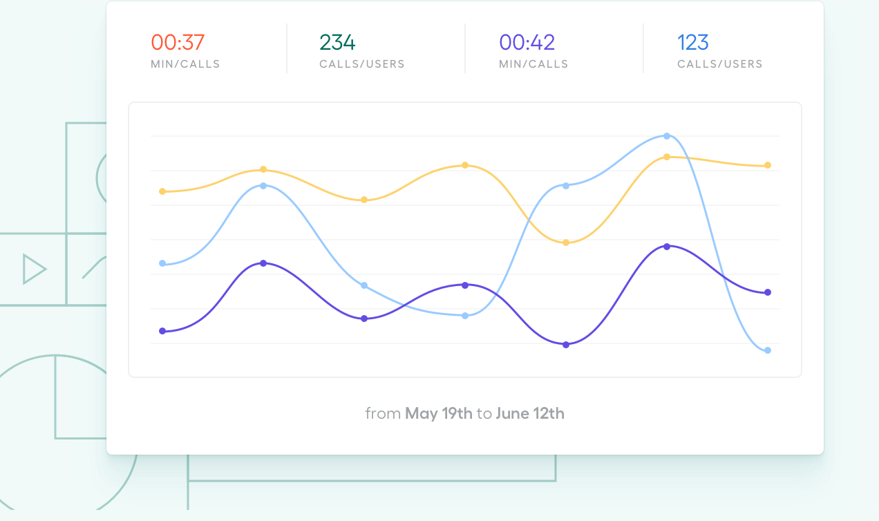 Aircall-track-everything Aircall-track-everything